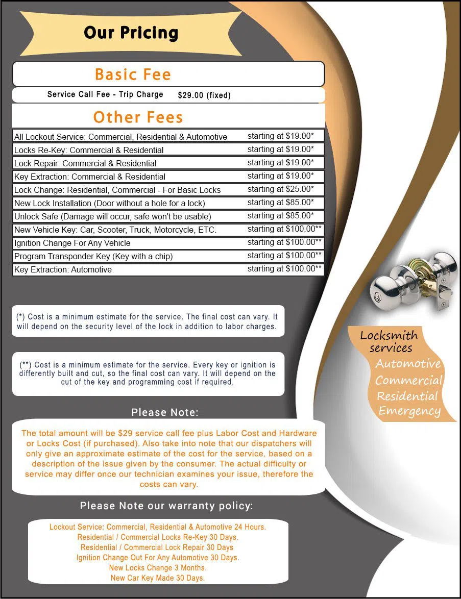 Marrero LA Locksmith Store Marrero, LA 504-509-4976